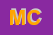 Logo di M CONF (SRL)
