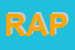 Logo di RAPITEX (SNC)