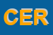 Logo di CERLINI