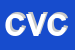 Logo di CAVANI VASCO e C