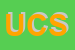 Logo di UTECO CONTEC SRL