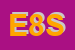 Logo di ELETTRICA 86 SRL