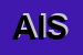 Logo di ASSOCAM INTERNATIONAL SRL