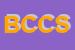 Logo di B e C CASE SNC DI BOMPANI EMANUELE E C