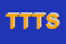 Logo di TTS TECHNO TEAM SERVICE SRL