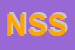 Logo di NET SOLUTION SRL