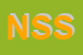Logo di NET SYSTEM SRL