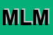 Logo di MODEN-GRASS DI LORIS MESSORI
