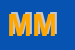Logo di MM SNC