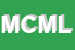 Logo di M CLIMA DI MUZZIOLI LUCIANO E LUCA SNC