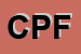 Logo di CF DI PARIGI FABIO