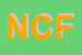 Logo di NUOVO CASEIFICIO FOSSOLESE (SNC)