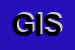 Logo di GLADIOTEX IDEAZIONI SRL