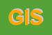 Logo di GIPSY INDUSTRIES SRL
