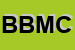 Logo di BM DI BARBIERI MARCO e C SNC