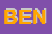 Logo di BENEPIU-SRL