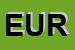 Logo di EUROSTIL SRL