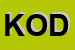 Logo di KODAMA SRL
