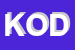 Logo di KODAMA SRL