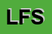 Logo di LES FOLIES SRL
