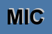 Logo di MICOLL SRL