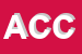 Logo di APPENDIMODA DI CIROLDI e C SNC
