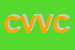 Logo di CRIV DI VERZELLESI VERTER e C SNC