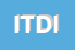 Logo di INTERNATIONAL TEXTIL DIFFUSION ITD SRL
