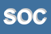 Logo di SOCOR SRL