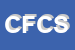 Logo di COLOR FER CENTROSERRAMENTI SNC