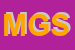 Logo di MATI GRAPHICS SRL