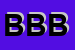 Logo di B-B BONI e BULGARELLI SRL