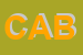 Logo di CABRET