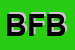 Logo di BFB