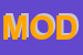 Logo di MODENTEX