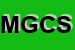 Logo di MALAVASI GIANNI e C SNC