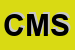 Logo di CMS