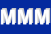 Logo di MOMA DI MARANI MONICA