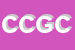Logo di CGC COSTRUZIONI GENERALI CAVANI SRL