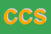 Logo di CASE e COSTRUZIONI SRL