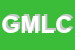 Logo di GAM DI M LODI E C