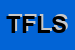 Logo di TERMOIDRAULICA FLLI LOSI SNC