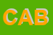 Logo di CABAS