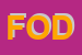 Logo di FODERCENTER SPA