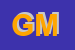 Logo di GHULAM MUSTAFA