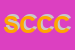 Logo di SUPER CARNI DI COCCONI e C SNC