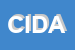 Logo di CIDA-CENTRO INTERNAZIONALE DISTRIBUZIONE ABBIGLIAMENTO SRL