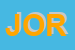 Logo di JORDAN
