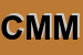 Logo di CIPRIA DI MACCAFERRI MIRIA