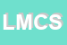 Logo di L-INCANTO DI MARCHIONI e C SNC